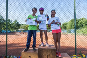 Bild 153 - Ostsee Cup